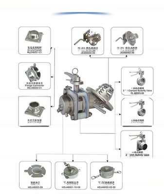 500 mm Manhole 3''BSP SS316 Bottom Discharge Butterfly Valve voor plastic documentenhouder ISO tankcontainer