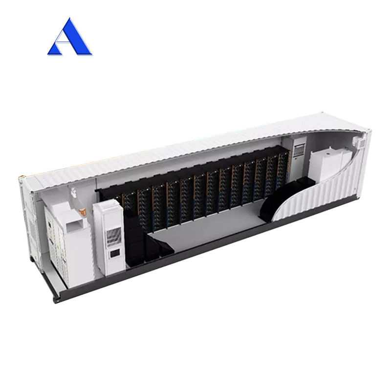 Aanvaardbaar Kleine bestelhoeveelheid Bess Aanpasbaar 40ft zonne-energieopslag systeem Batterijcontainer